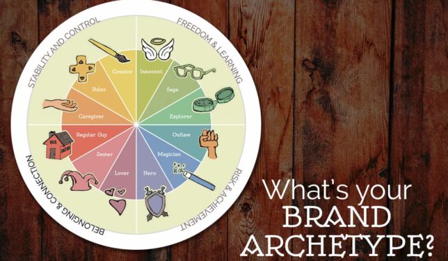 Whats your brand archetype?