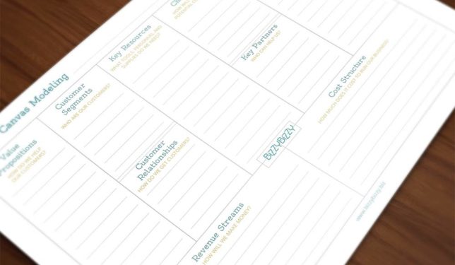 business model canvas - free download