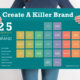 Woman holding 25 Elements of a Killer Brand Workshop - Bizzy Bizzy sign