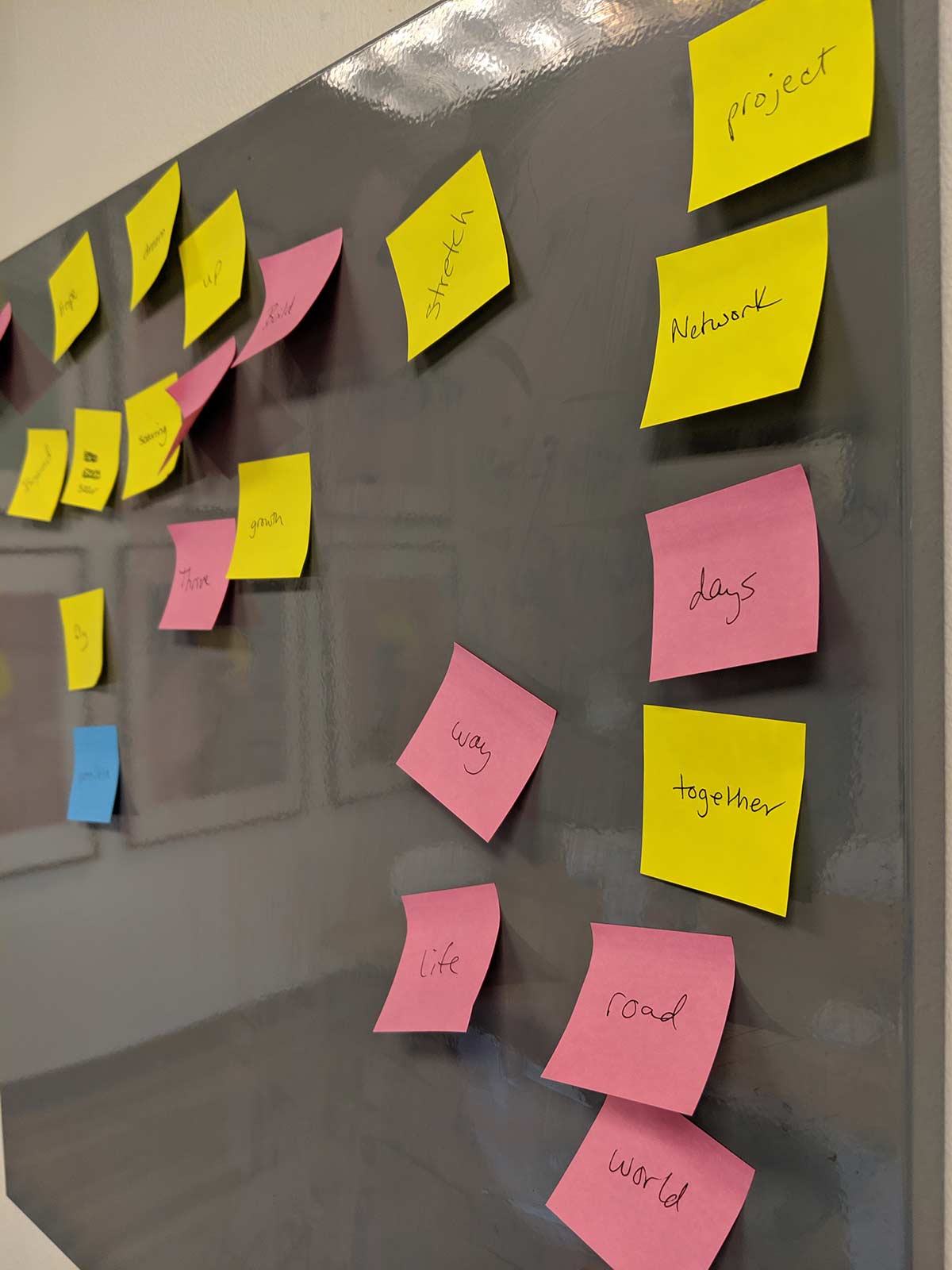 Startup Brandstorming process: How to Name Your Company