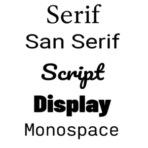5 Types of Fonts: Serif, San serif, script, display and monospace